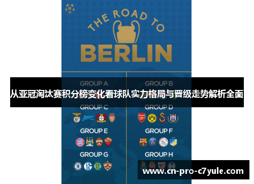 从亚冠淘汰赛积分榜变化看球队实力格局与晋级走势解析全面