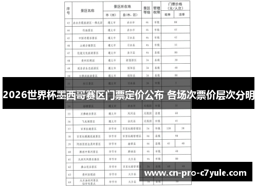 2026世界杯墨西哥赛区门票定价公布 各场次票价层次分明 2026世界杯墨西哥赛区门票定价公布 各场次票价层次分明