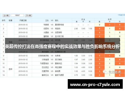 英超传控打法在高强度赛程中的实战效果与胜负影响系统分析