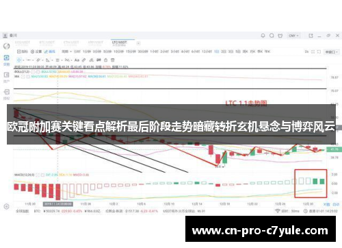 欧冠附加赛关键看点解析最后阶段走势暗藏转折玄机悬念与博弈风云 欧冠附加赛关键看点解析最后阶段走势暗藏转折玄机悬念与博弈风云