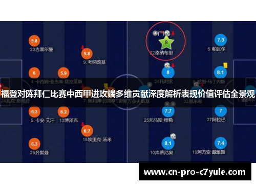 福登对阵拜仁比赛中西甲进攻端多维贡献深度解析表现价值评估全景观